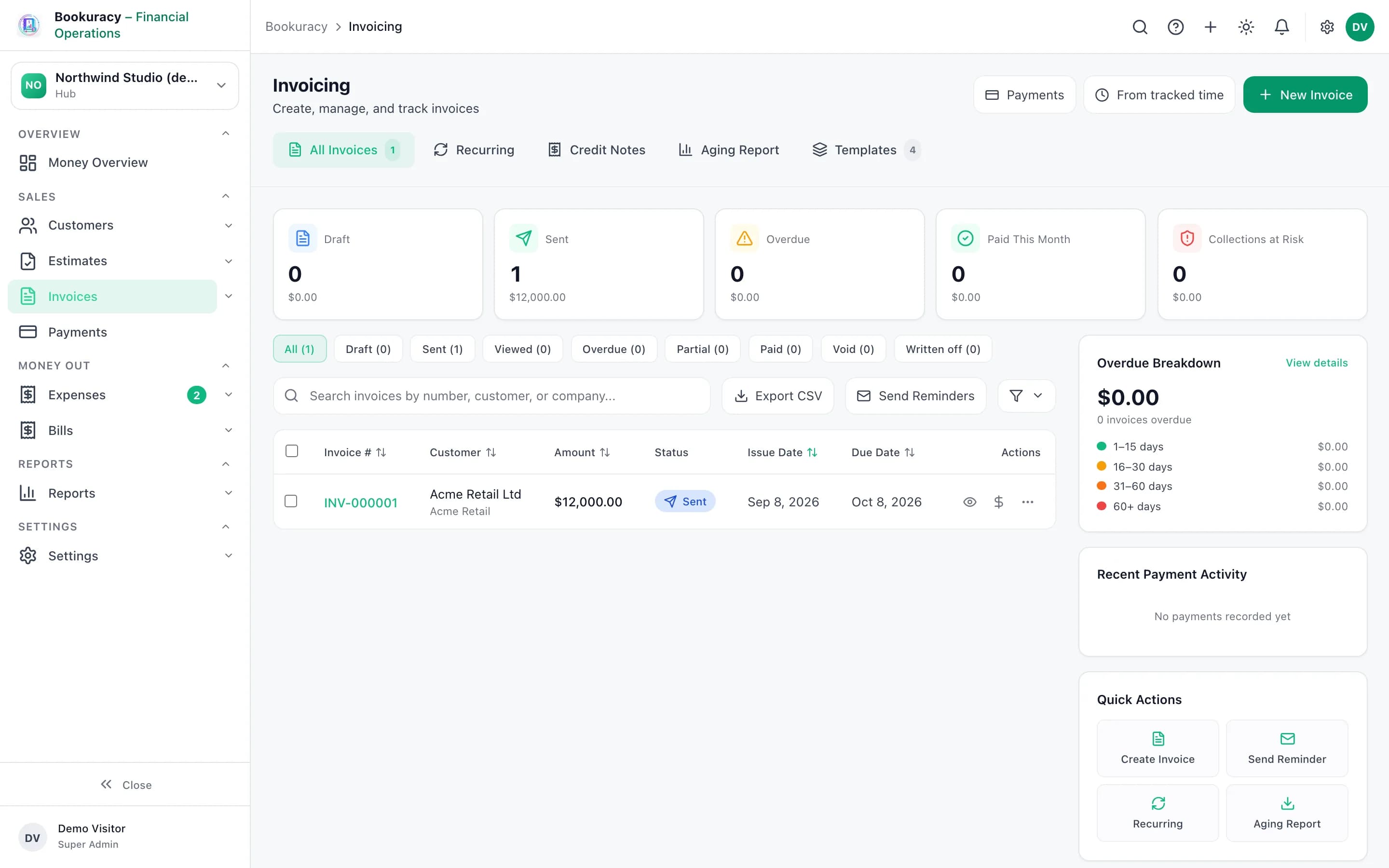 Bookuracy Invoices screen with draft, sent, overdue and paid totals and an overdue breakdown