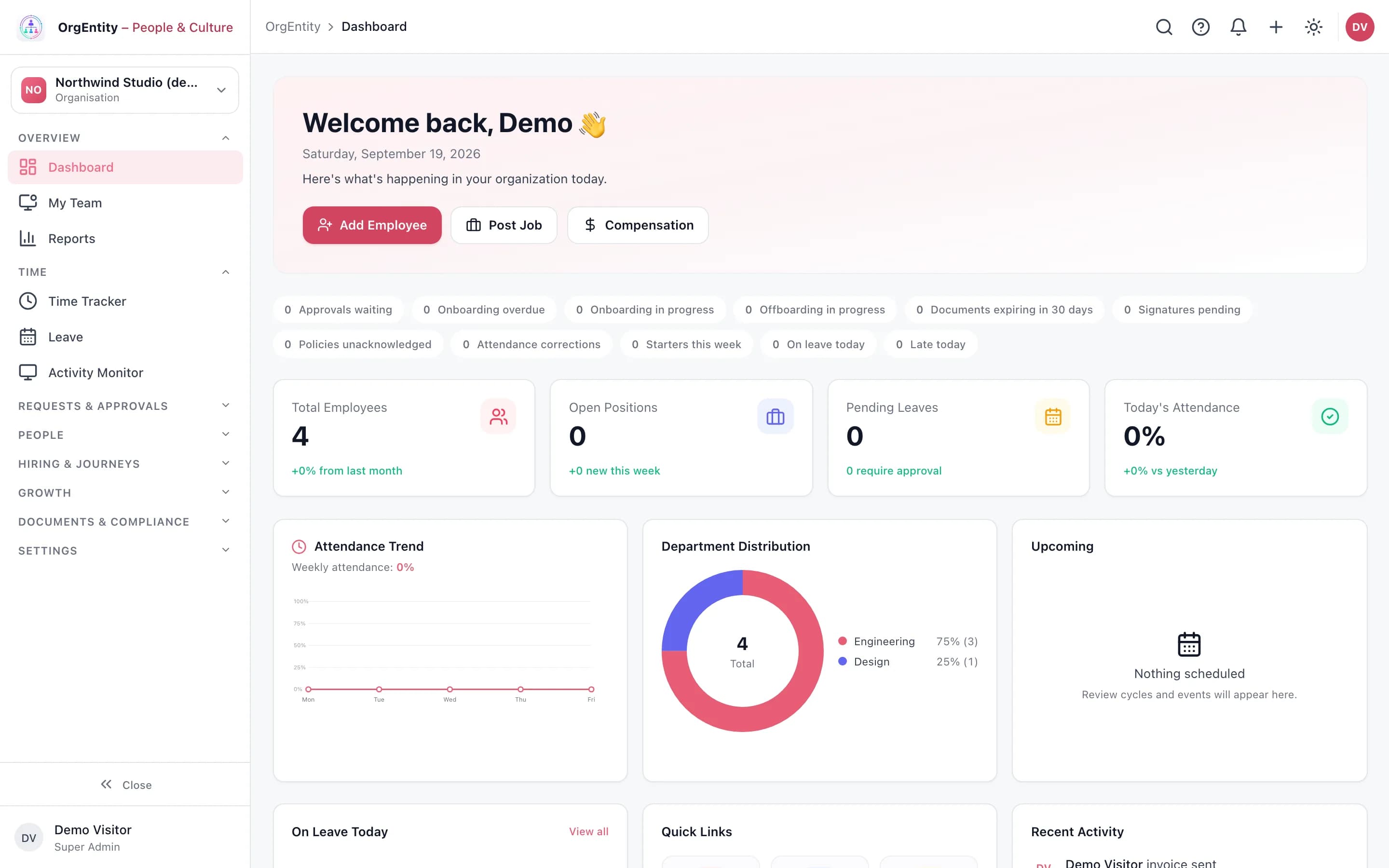 OrgEntity dashboard with its counters for approvals, onboarding and offboarding