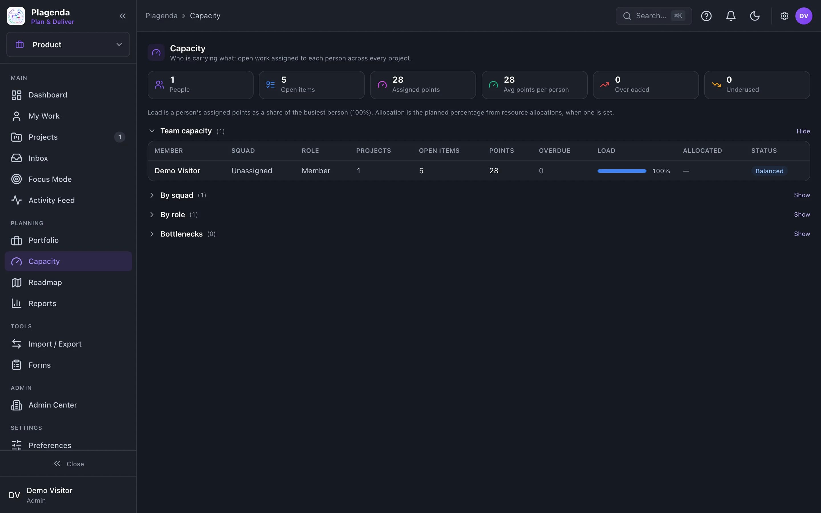Plagenda Capacity screen showing open items, points and load per person