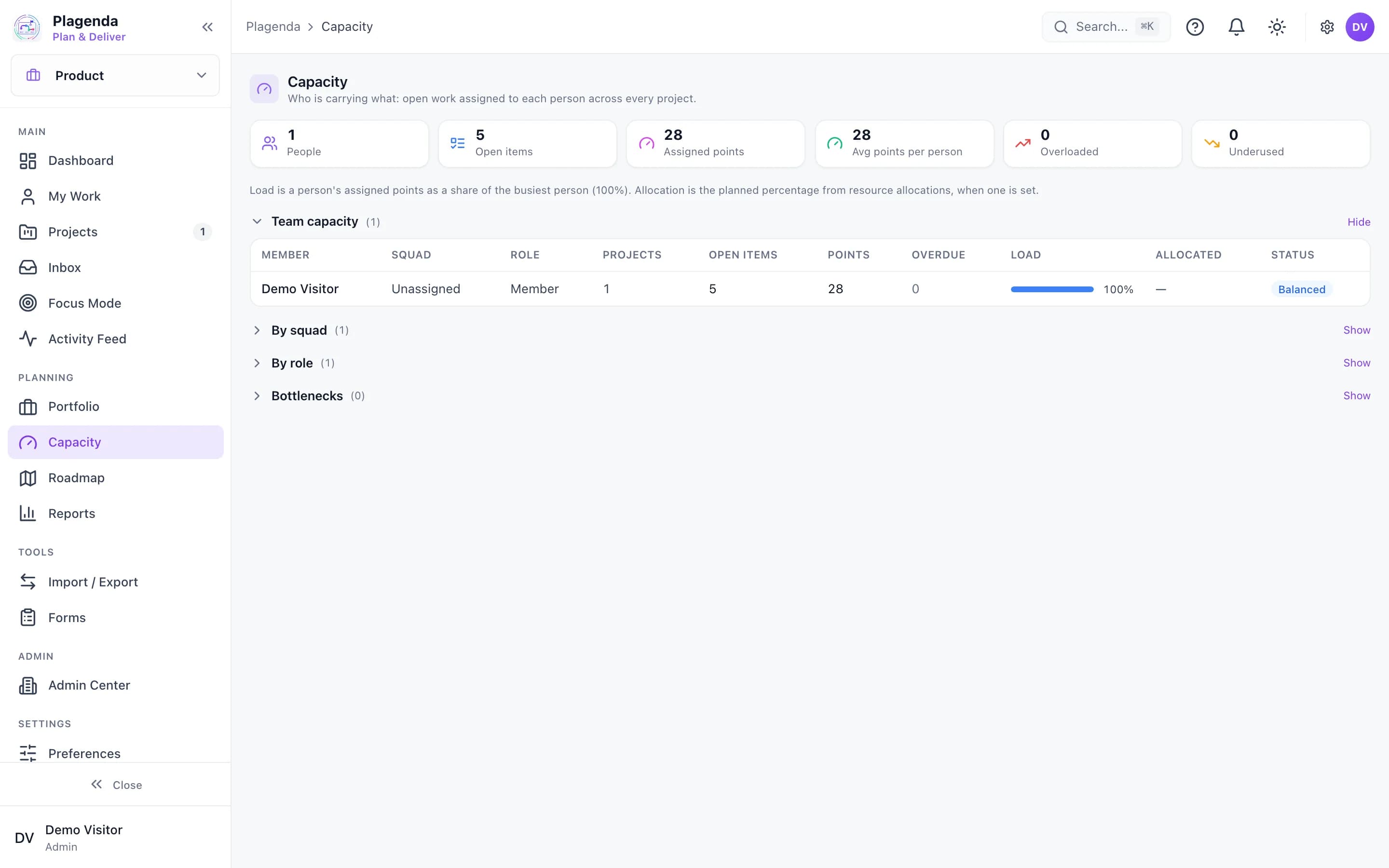 Plagenda Capacity screen showing open items, points and load per person